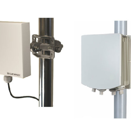 HD Megapixel Wireless CCTV